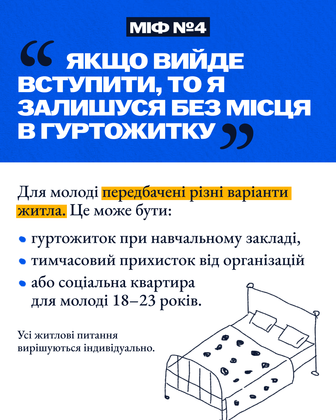 Міф 4